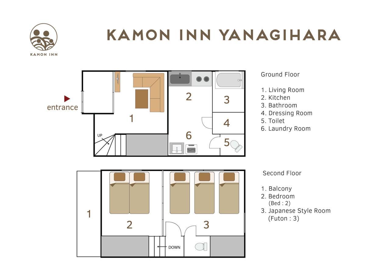 Kamon Inn Yanagihara Tōkyō Extérieur photo